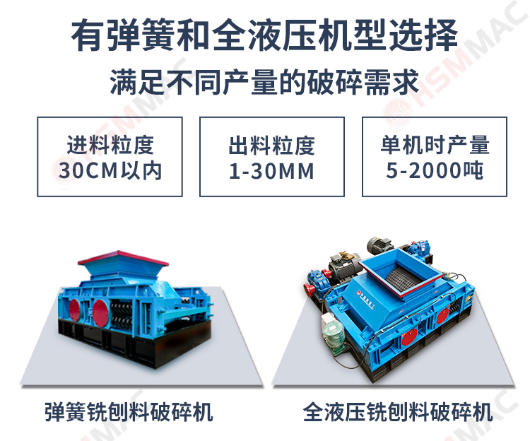 銑刨料生產(chǎn)線，瀝青路面破碎機，雙齒輥破碎機